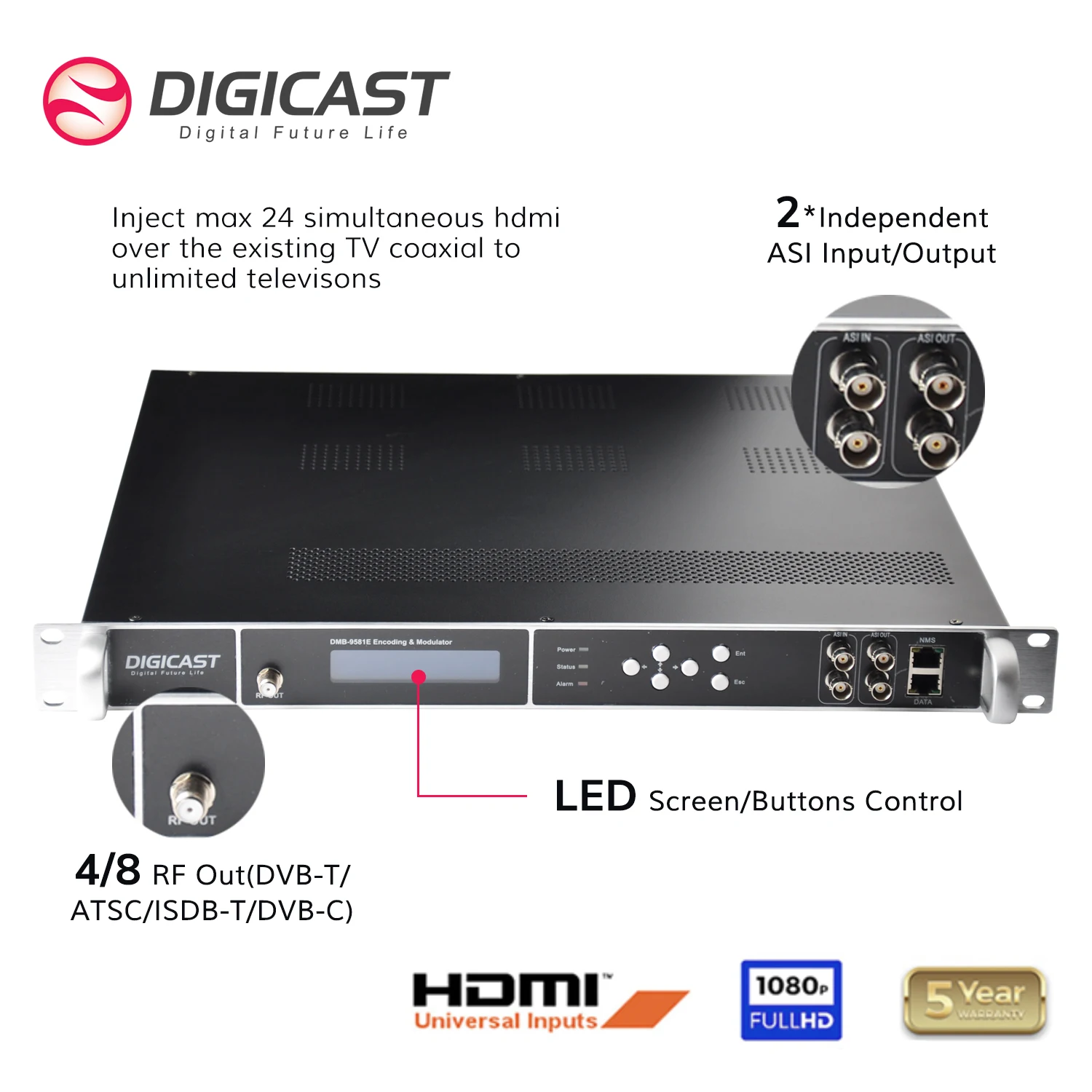DMB-9581E Coaxial tv Digital up to 24 channels HD MI to DVB-C DVB-T ISDB-T Encoding catv digital modulator
