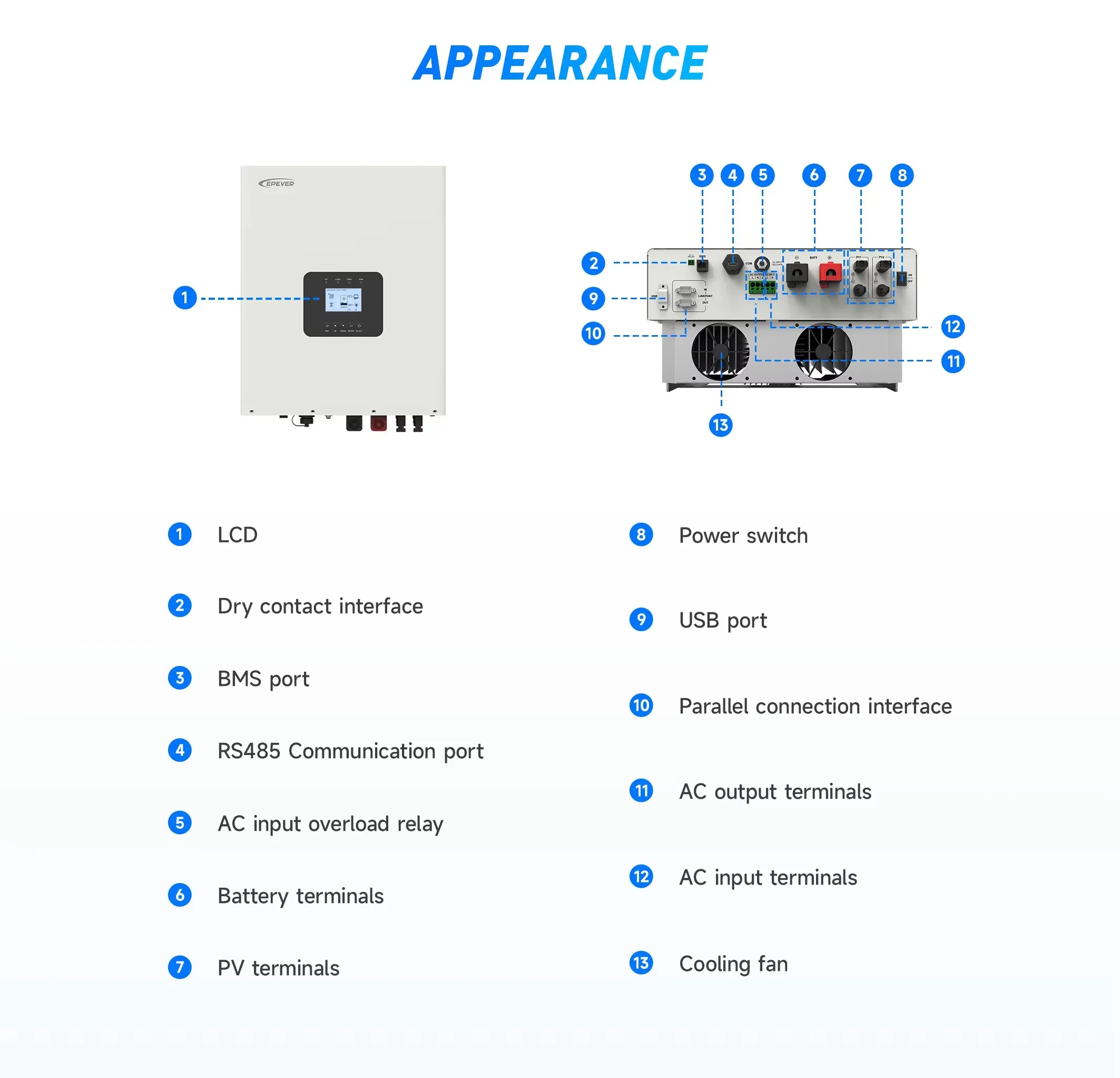 EPEVER 5.5KW 10kw KP 48V 220V 230V with 15kwh 30kwh lithium battery off grid solar power system without battery