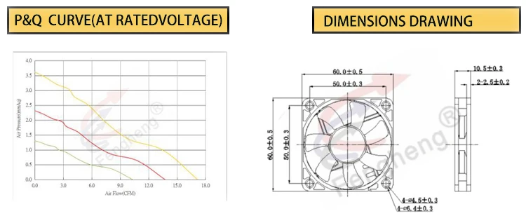 60x60x10mm waterproof fan.jpg