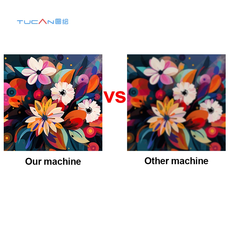 Multicolor machine 3.2m large format DX5 Printhead Double CMYK eco solvent printer for outdoor and indoor