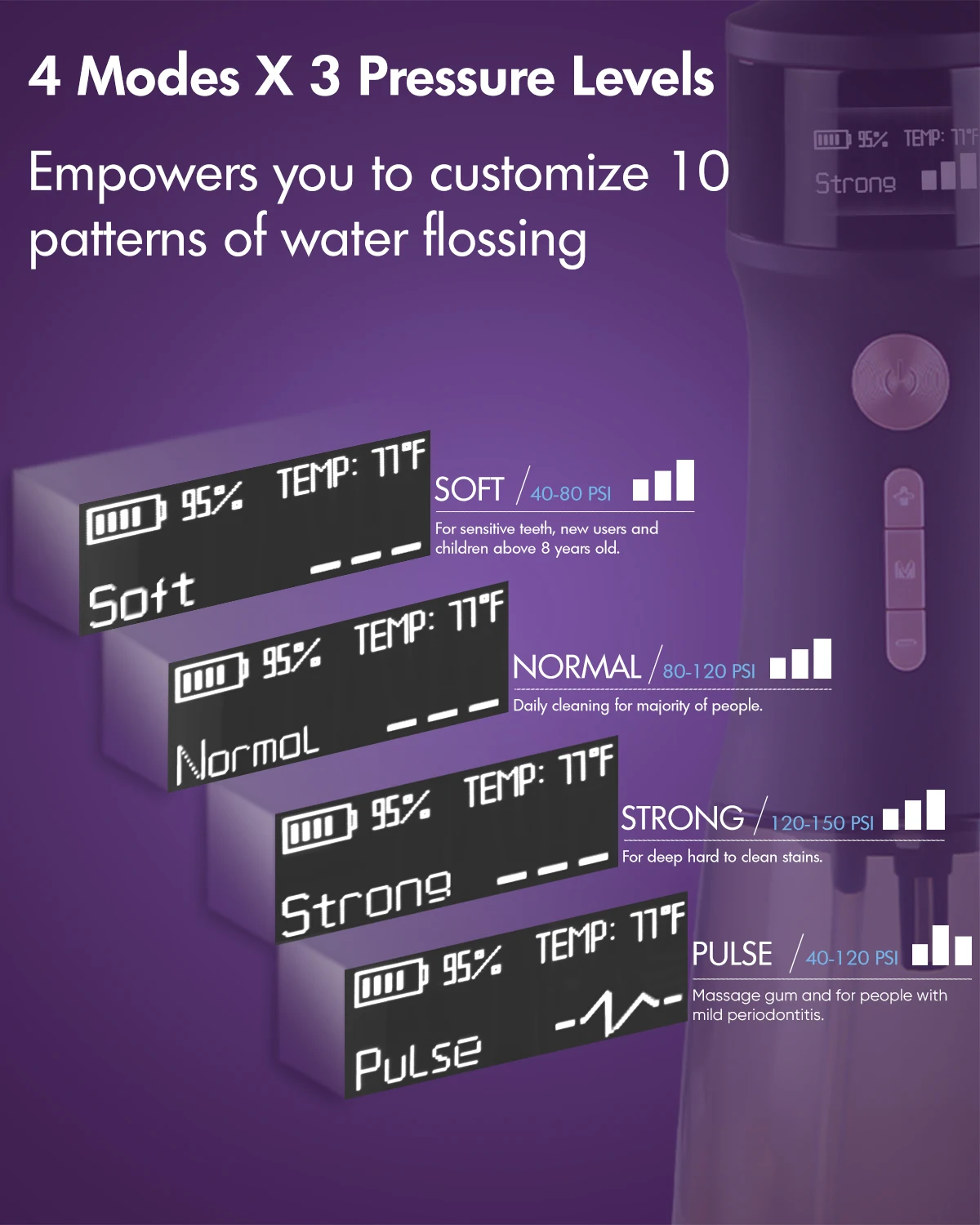 Tooth Cleaner Electric Portable Waterflosser Pick Teeth Cleaning  Machine Dental Floss Oral Irrigator Water Flosser