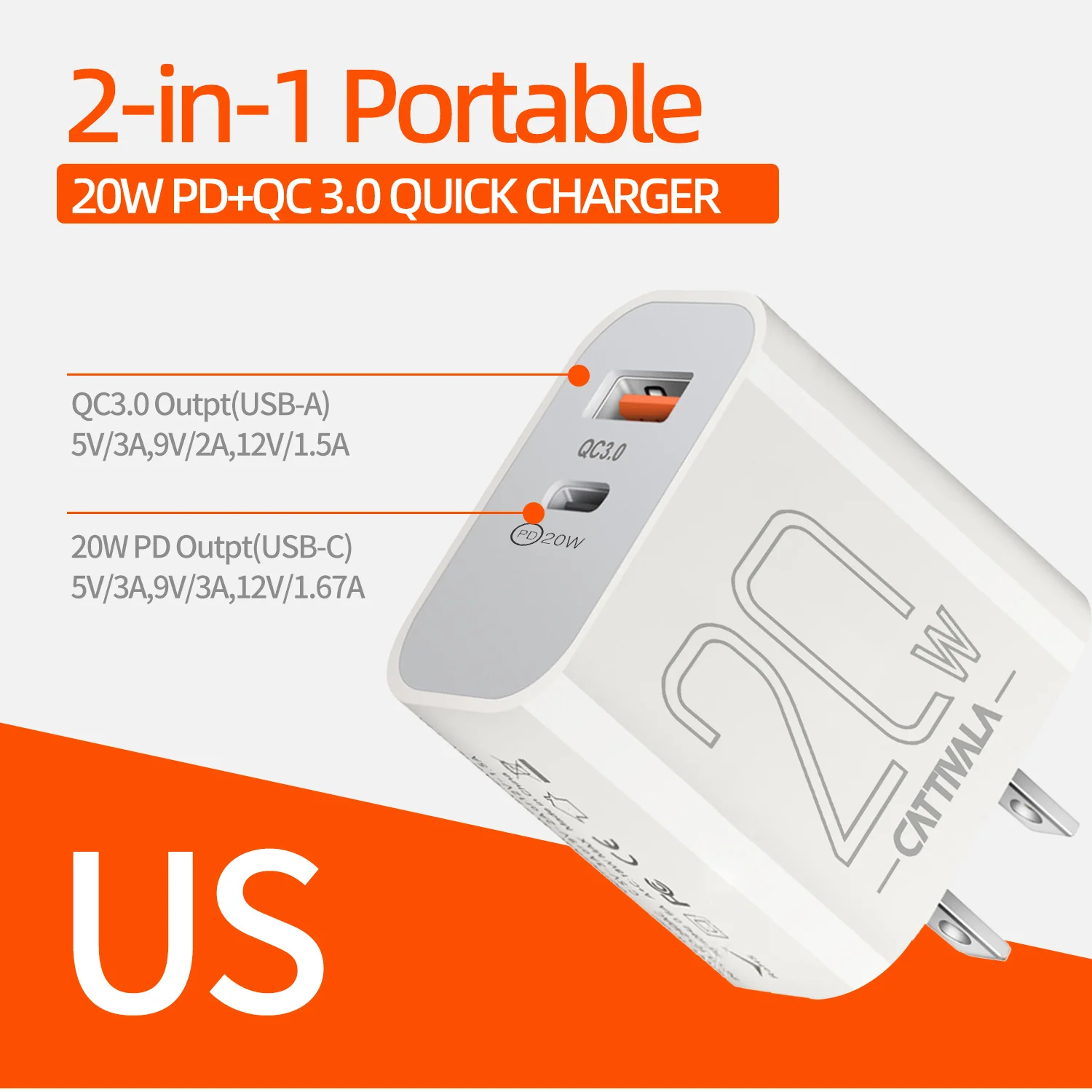 Сетевое зарядное устройство Cattivala USB C для быстрой зарядки 20 Вт QC3.0 MacBook iPad Pro iPhone ноутбуков