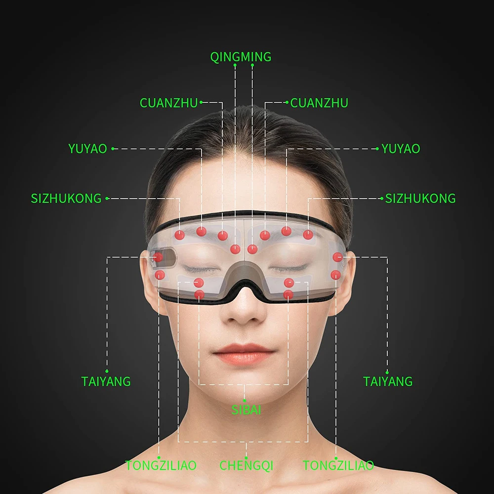 Светящаяся микротоковая портативная маска для глаз от физической мудрости Массажная Терапия ausrushock массажное оборудование