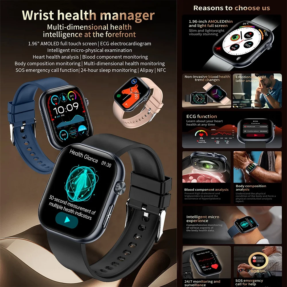 H Band ECG BT Call Health Smartwatch жирные Липиды крови мочевой кислоты BMI amoleed 1 95 дюймов 410*502 Смарт-часы ET587