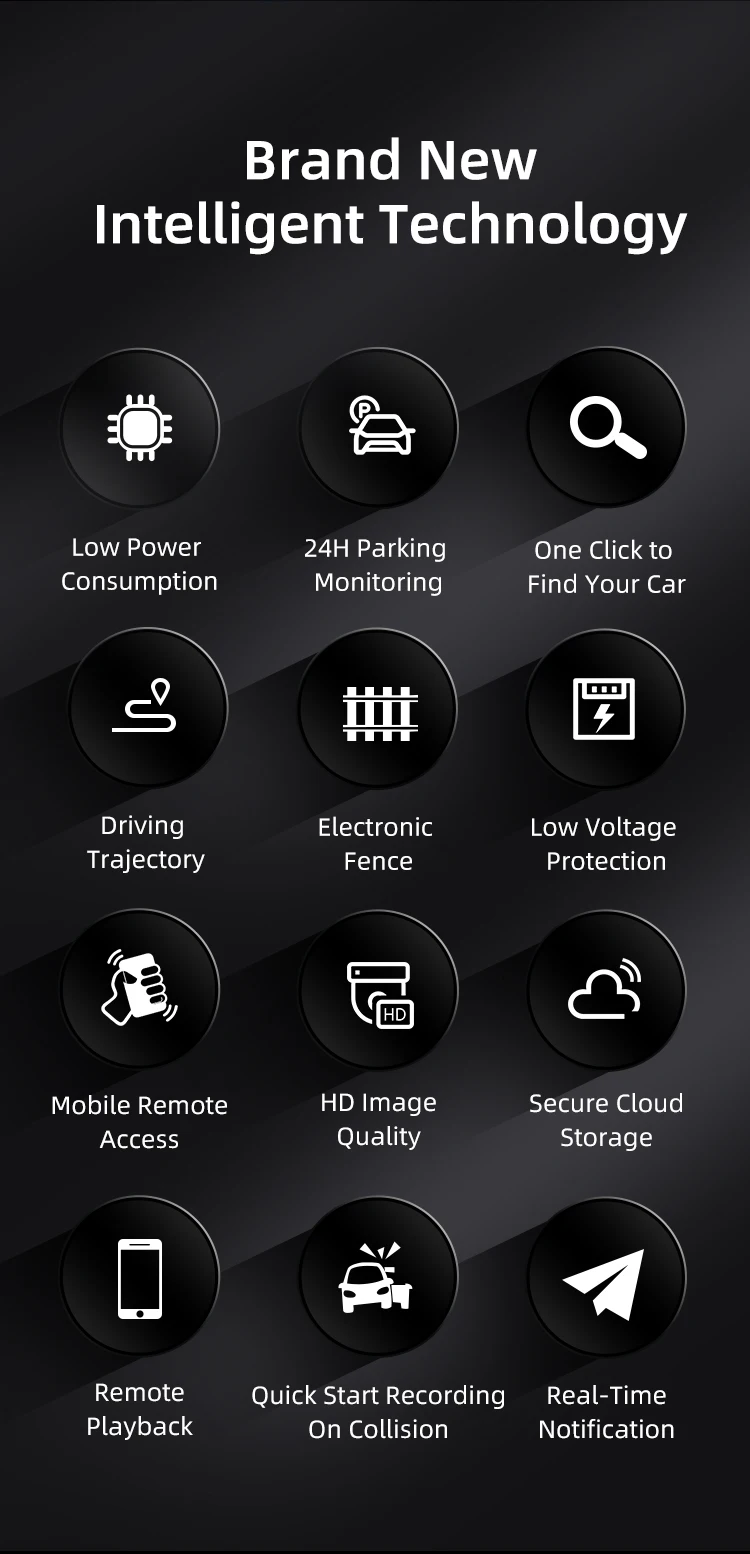New 4G LTE SIM Card Connected Vehicle DVR GPS-enabled Mini Car Security Camera Mobile App Control Live Streaming Dash Cam