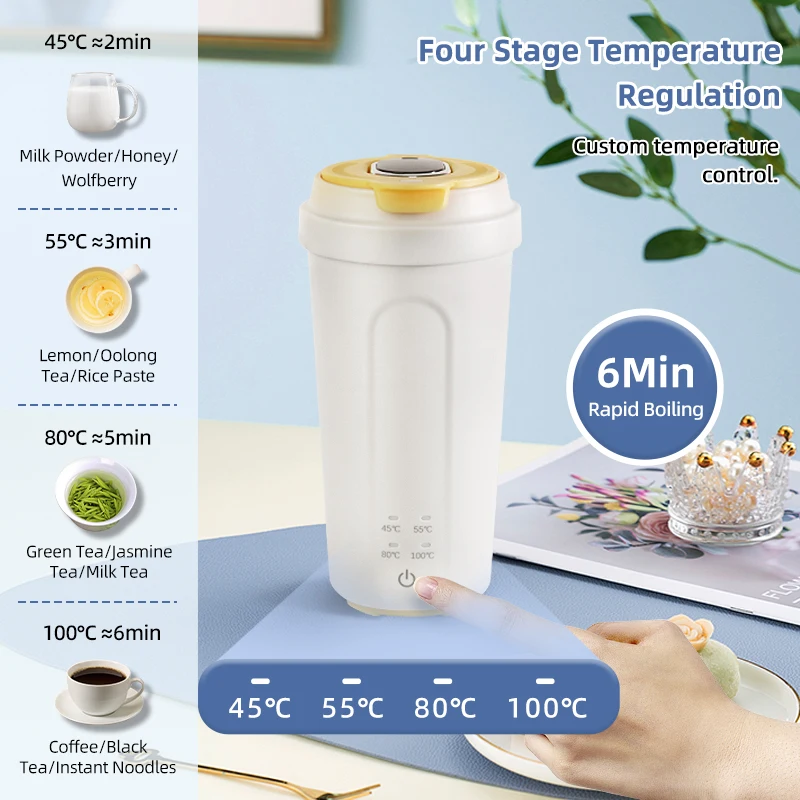 Dual Voltage Mini Hot Water Boiler Small Travel Electric Kettle Travel Tea Coffee Portable Kettle Portable Electric Kettle