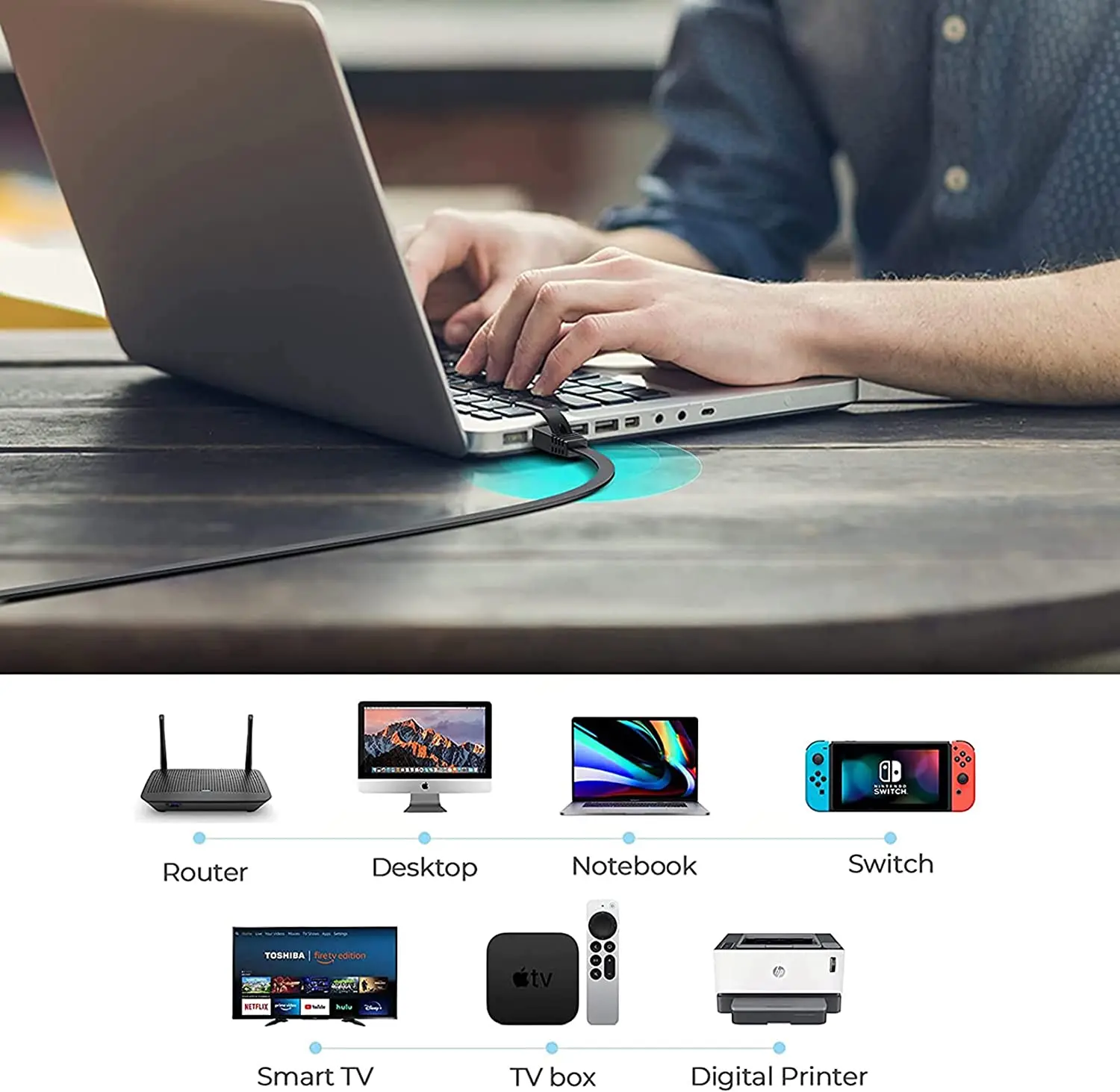 Manufacturer Flat Cat6 Ethernet Patch Cord STP 1000 Mbps Twisted Pair Cable RJ45 Connector For Wired Home And Office Networks