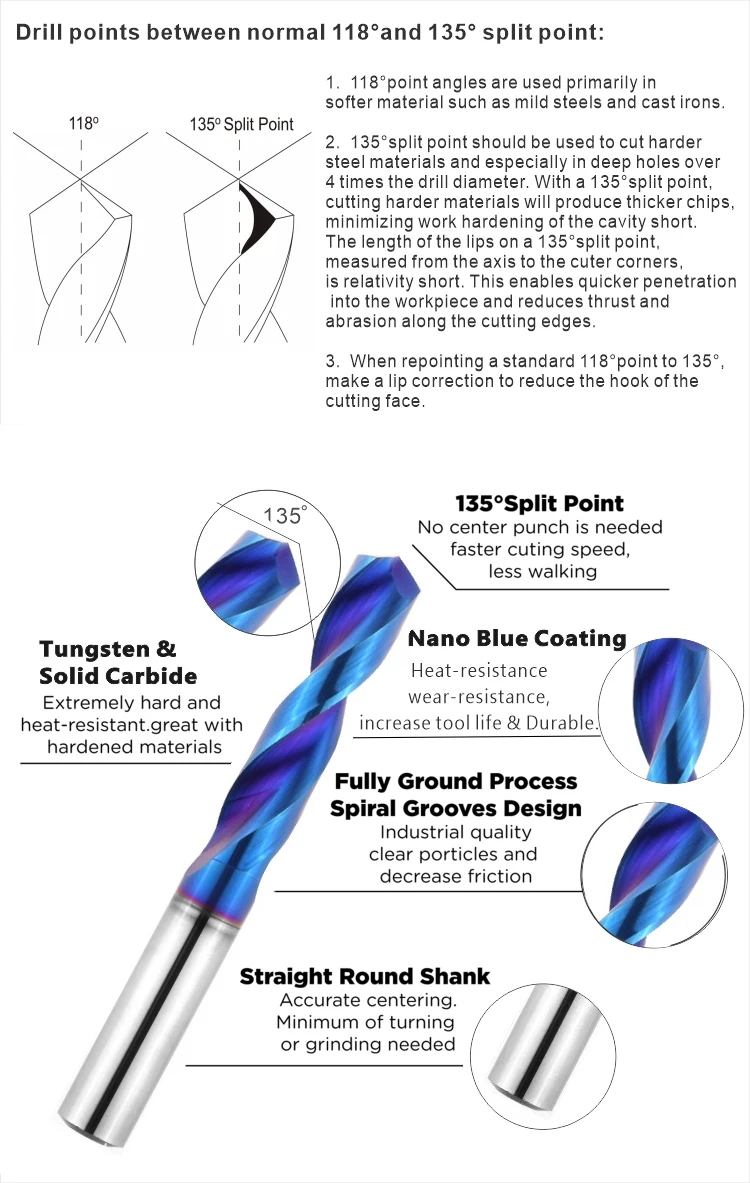 Smooth Chip Removal Solid Carbide 2 Flute CNC Twist Drills Bit With Coolant Holes For metalworking