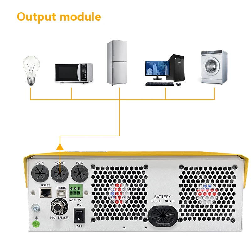 SUYEEGO 5.5kw Parallel Off Grid Pure Sine Wave Inverter Max 12 Units Dual Communication Port Hybrid Solar Inverter