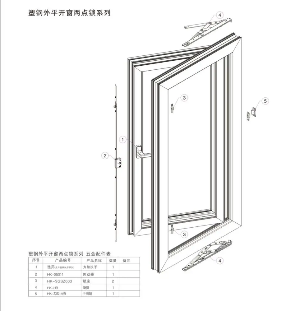 Factory directly supply uPVC casement window outward open (interior view)