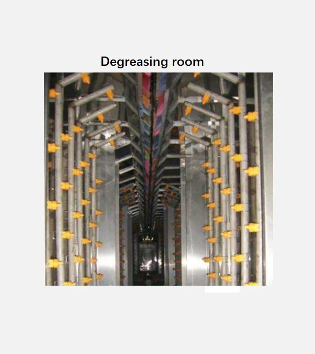 China  Manufacture customized industrial coating equipment Powder coating line/room/oven for profile metal parts powder coating