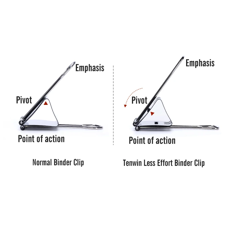 Tenwin 1321 Factory Wholesale Less Effort Manufacture Large Metallic Color Jumbo Big Custom Paper Folder Binder Clip 50mm