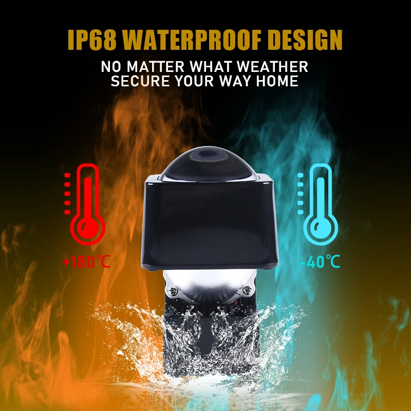 High Quality Mini 1.5 inch LED Low Beam Matrix Lens 12V 32W  H4 H7 Car projector lens for Car Headlights and Motorcycle