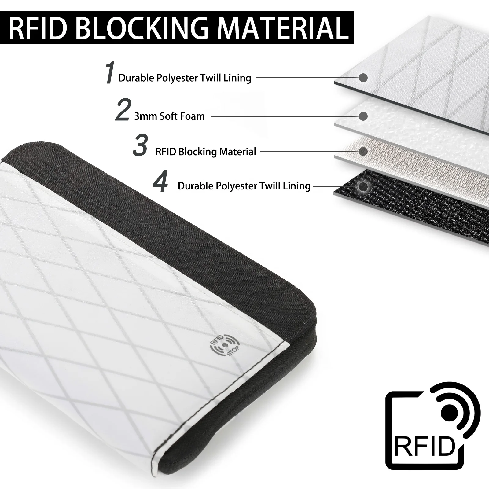 OceGear RFID Passport Wallet Waterproof Passport Holder YKK Zipper Wallet Passport Holder