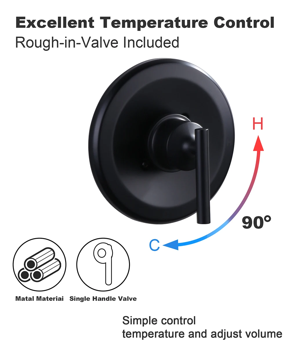 Concealed Installation Bath Shower Set with Pressure Balance Valve and Tub Spout Multi Function Rainfall Shower Faucet Set
