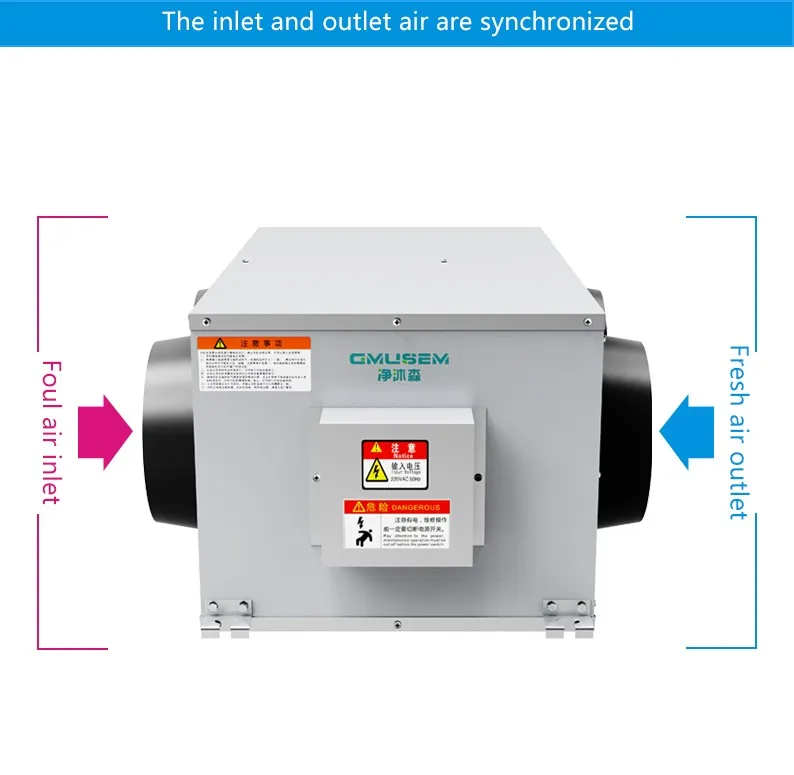 10000m3/h ventilato Fresh air function with summer bypass auto humidity control HRV energy recovery co2/pm2.5 sensor