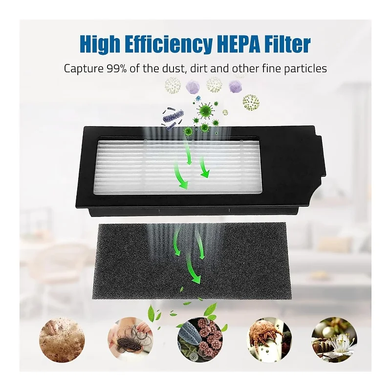 Replacement Accessories Kit for Ecovacs Deebot X1 Turbo/Omni Robot Vacuum Cleaner Parts  Main Brush   Side Brush Hepa Filter Mop