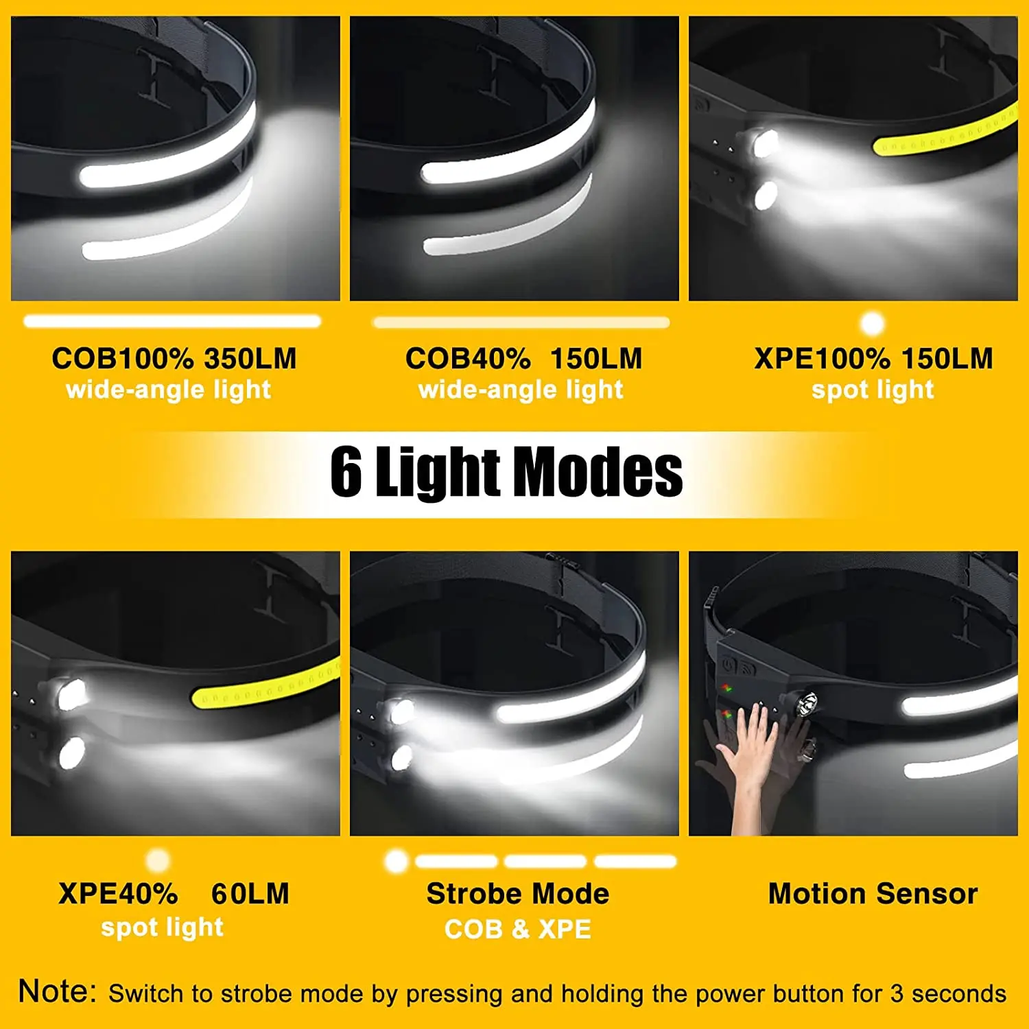 waterproof headlight Headlamp Rechargeable 230° Wide Beam Head Lamp LED with Motion Sensor for Adults