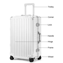 Custom Luggage Accessories High Quality Suitcase Extension Trolley Telescopic Luggage Handles