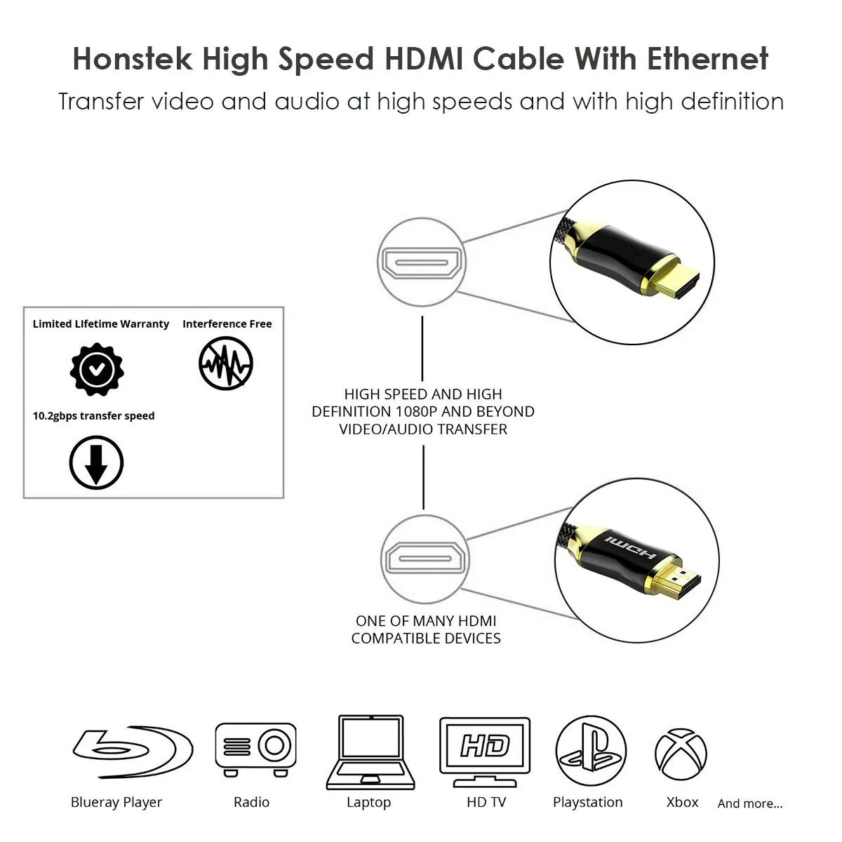 Kabel 3D Cabo 4k Braided Over Power Repair Line Buy Cabe TV Cabl 4 k Hdmi 2.0 60hz Cable Heavy Cabi HD DVD Chord Packaged Cord