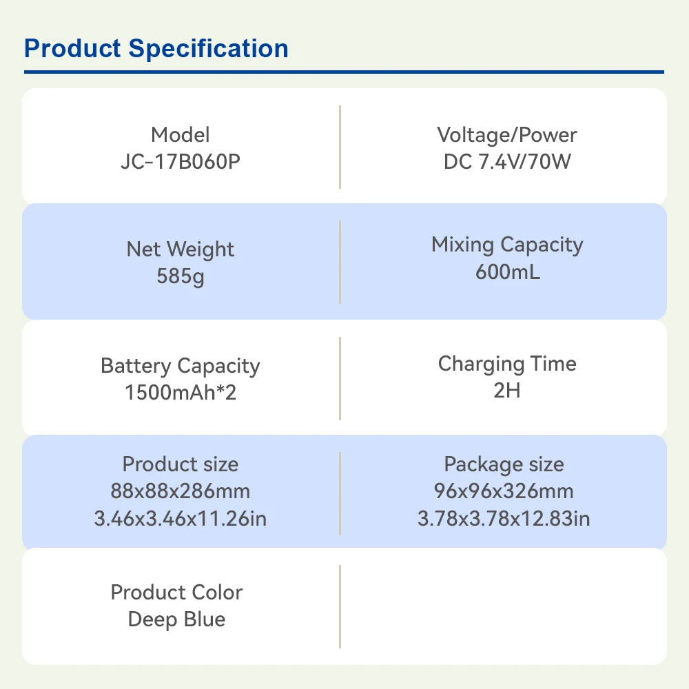 Rechargeable Portable Compact Type-C Quick Charge Blander Machine Multifunctional Handheld Cup 16500 rpm Fresh Fruits Juicer