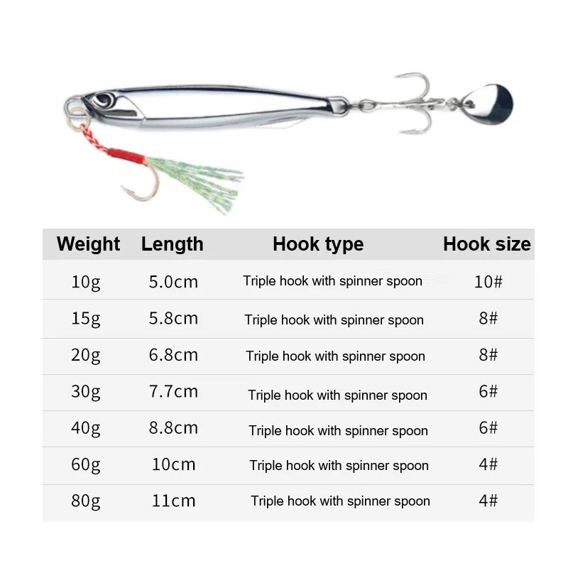 DUO Electroplated 10g15g20g30g40g60g80g mirror surface Slow Metal Jigs Lure Sinking Fishing Jigging lures with 2 hooks