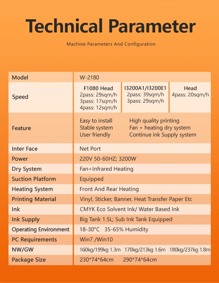 Factory supply  free technical support automation 1.8m DX5/DX7/i3200 eco solvent printer  inkjet printer sublimation printer