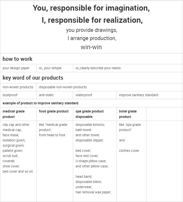 Различные чехлы для защиты от пыли