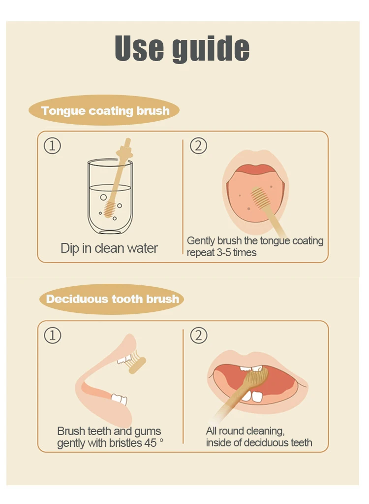 Newborn Baby Teeth Dental Care Infant Brush 360 Degree Oral Cleaning Baby Tongue Brush Toothbrush Kit