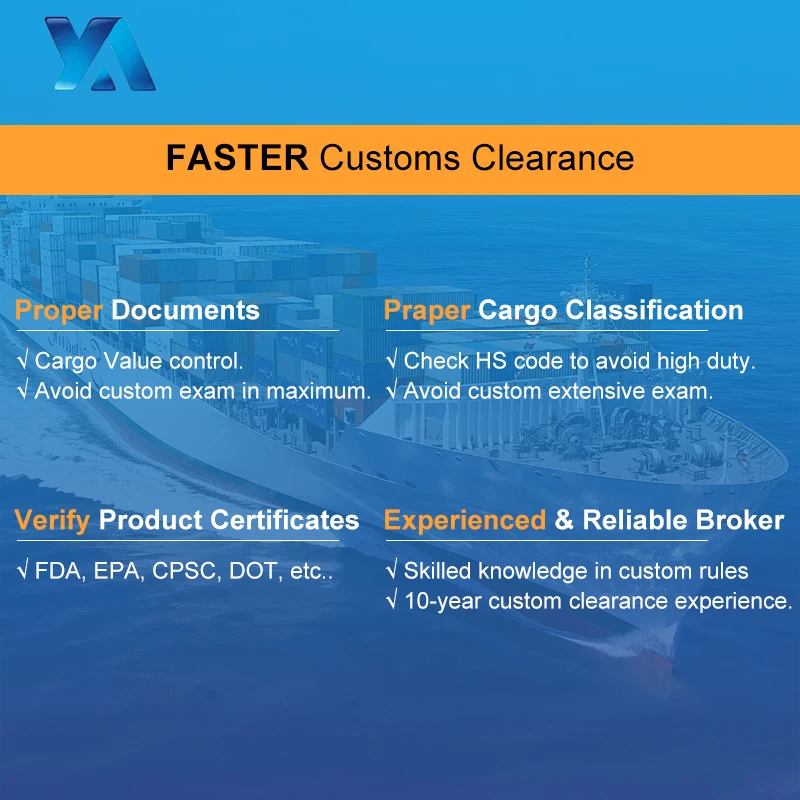 Fba amazon Ddp Shipping Agent From China to USA Canada Australia Europe Sea Shipping Service Door to Door Sea Freight