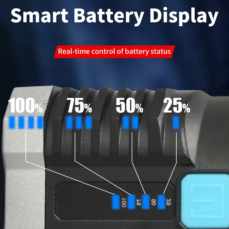 USB Rechargeable Ultra Bright Torch light 4 Modes Searchlight 5 led light flashlight