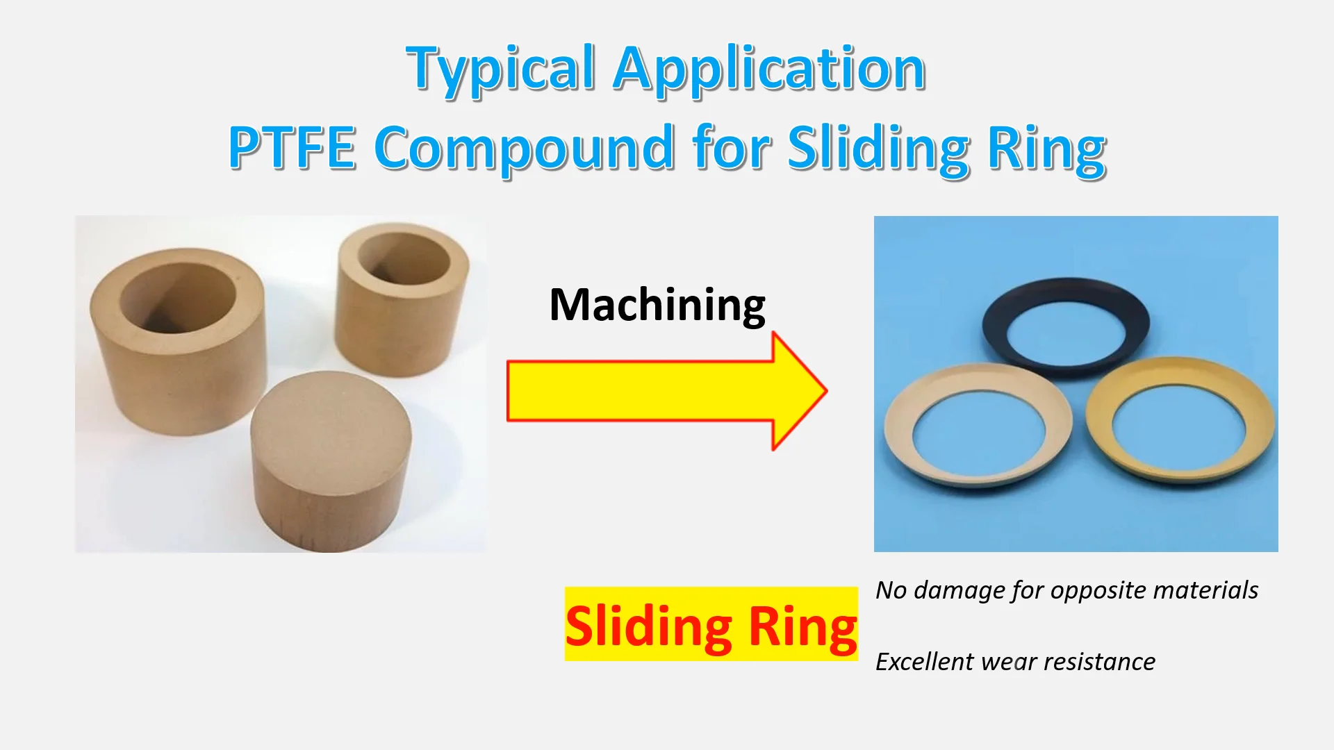 Japanese made thermoset PTFE roll polyimide thin films for sale