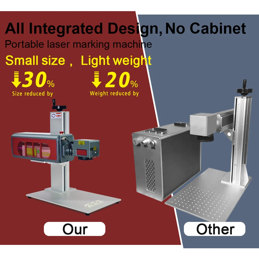 New Type Mini Less Shipping Cost Fiber laser marking machine 3w 5w UV Laser Marker CO2 Laser Engraving Machine