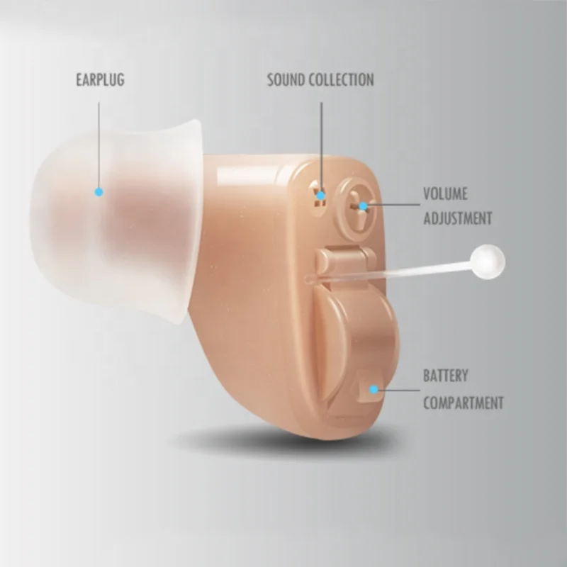 Mini Cic Ear Hearing Amplifiers Analog Invisible Hearing Aid