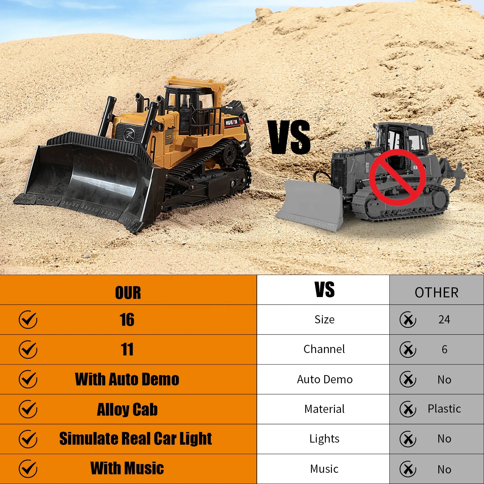 1/16 Scale 11CH Huina 1554 Radio Control Bulldozer 8+ Year Old Car Model Toy