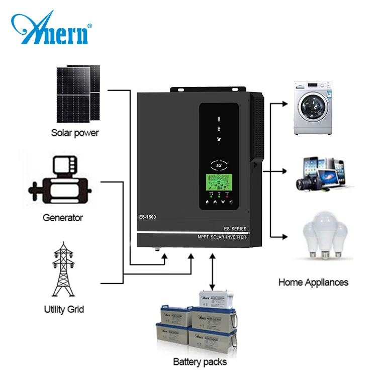 Anern 12v 24v 1kw 1.5kw 2kw hybrid solar panel inverter for home