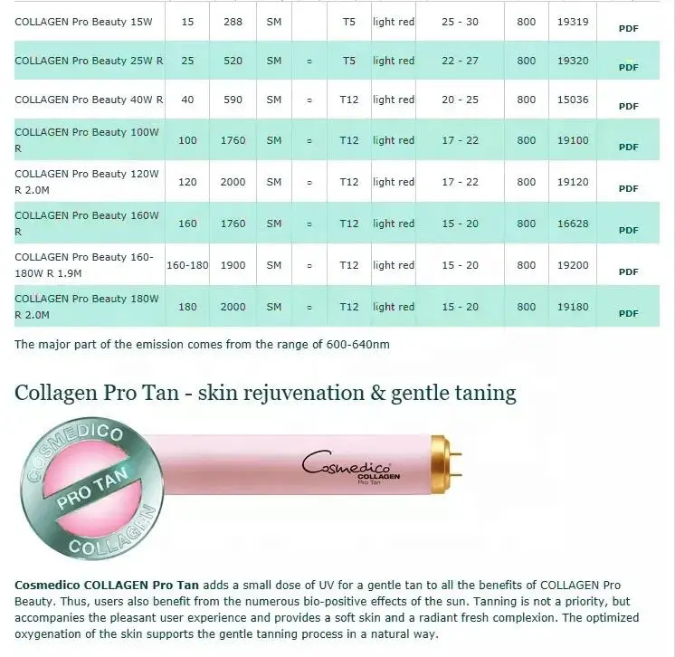 Spa capsule collagen bed for improves skin tone reduces wrinkles fine lines New red LED light beauty machine therapy bed