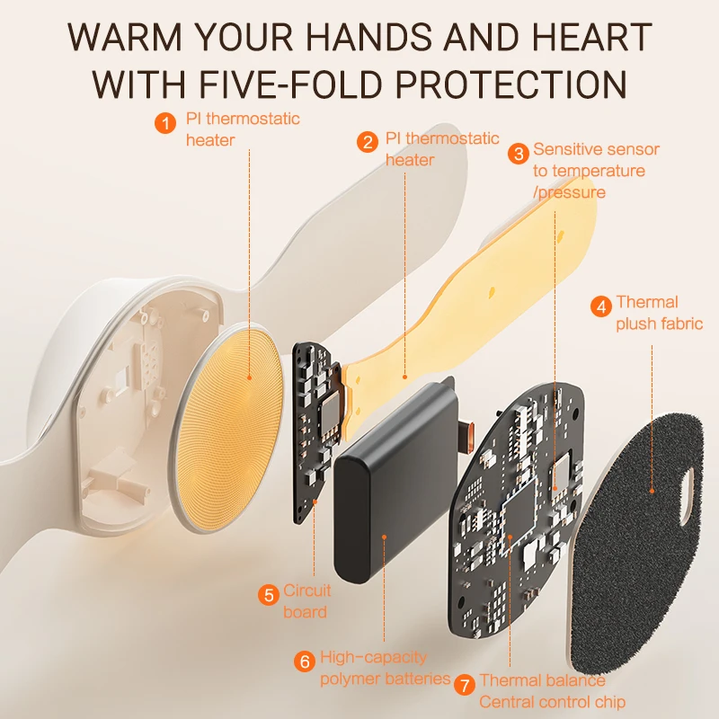 2022 New Style Christmas Gift 2000mAh Reusable Electric Portable Heater Gift Dawn Rechargeable Hand Warmer