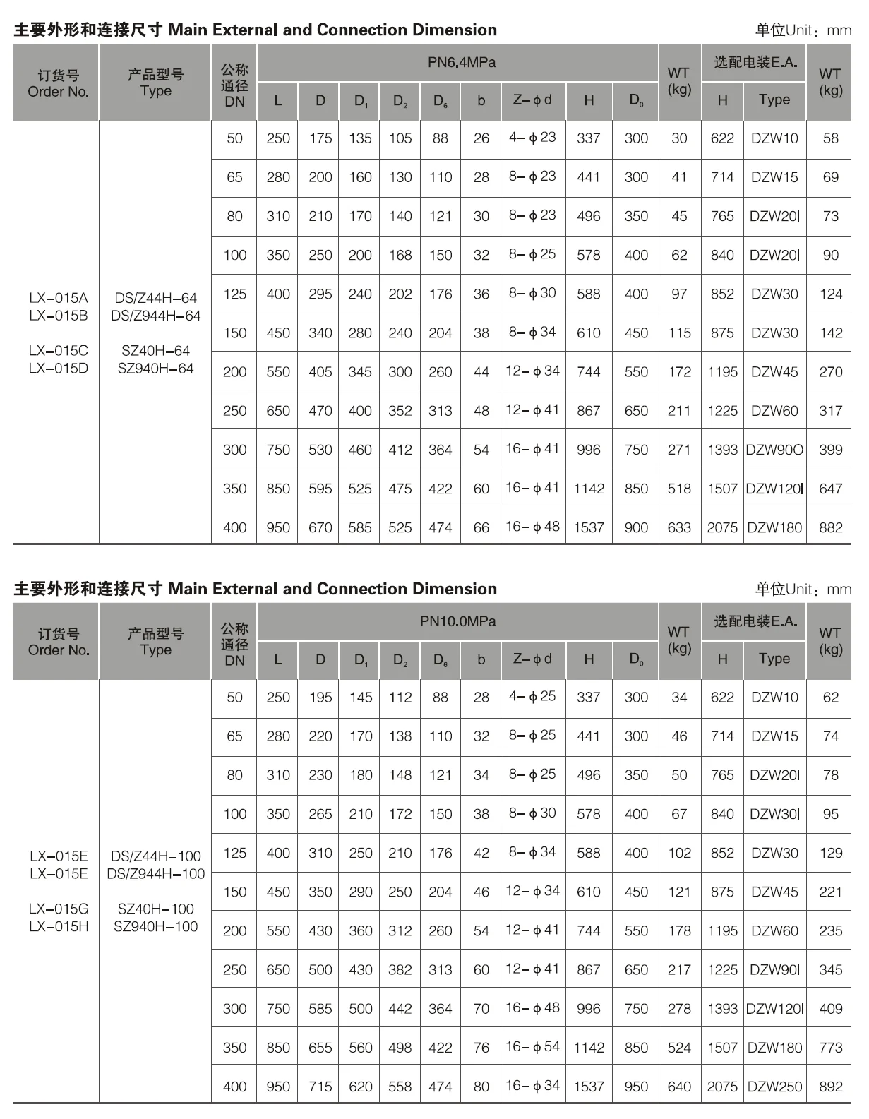 Water-Sealed Gate Valve DS/Z44H DS/Z944H SZ40H SZ940H WCB Flexible Graphite -29~425C low temperature Gate Valve