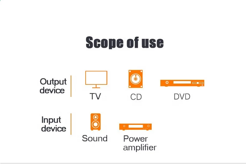 
Premium metallic audio cable rca plug to rca plug audio & video speaker cable 