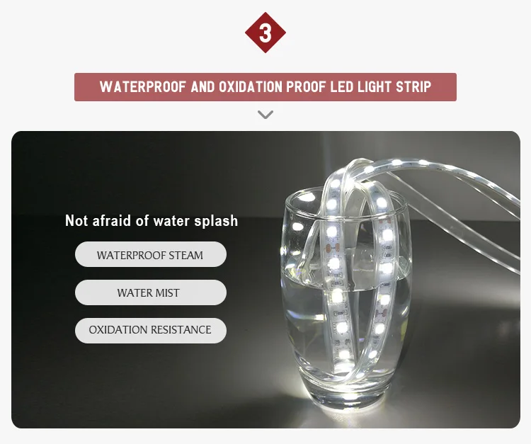 LED Light Infrared Heater Panel Ceiling Heating With Remote Control Thermostat