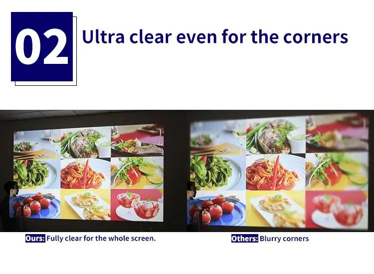 Pocket-type mini projector 4k is easy to carry with 720P Native Android Home theatre 5000 Lumens Led Projector