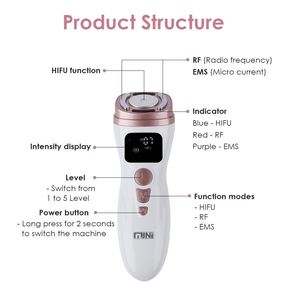 Synogal portable SMAS lifting HIFU radio frequency ultrasound wrinkle removal radiofrequency HIFU device