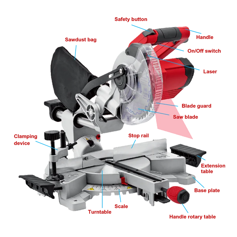 LUTOOL   LT6H510 G20 20v Power  electric Cordless Miter  Brushless 185mm miter wood saw