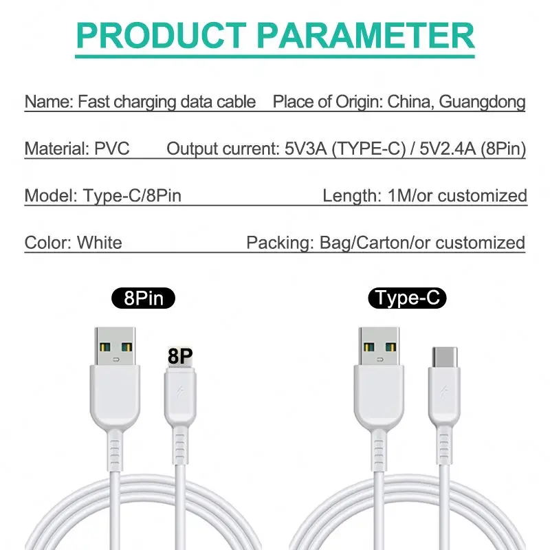 Customized Logo 3ft 1m 2.4A usb to lighting cable PVC fast charging origin usb c data cable for iphone11 12 13
