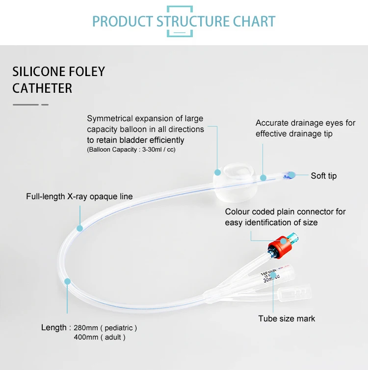 Silicone Foley Catheter