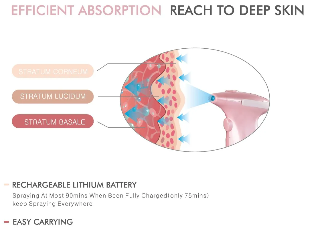 OEM Makeup Foundation Compressors Cordless Portable  Air Brush Airbrush