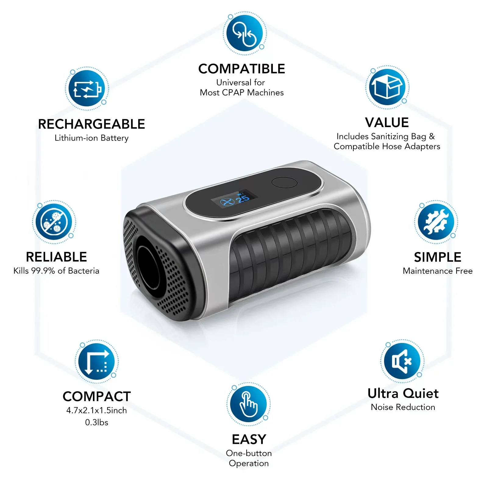 CPAP BIPAP MASK CLEANER AND CPAP AND MASK SANITIZER MACHINE CPAP OZONE MACHINE