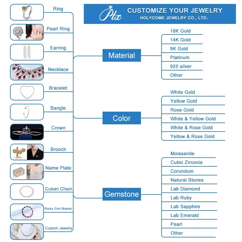 Moissanite Custom Various Shape GRA Certified D pink blue black gray VVS Moissanite Stone Loose Moissanite Diamond Factory Price