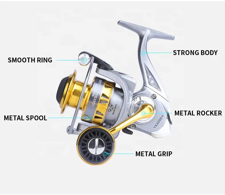 Super cheap plastic metal spool spinning fishing reels reel qurxummii qabuu china fishing wheel reel for sale